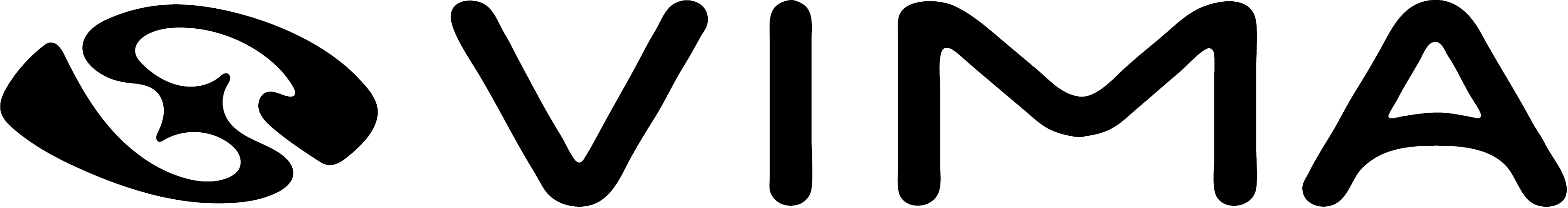VIMA